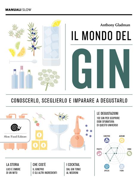 Slow Food Editore - Il Mondo del Gin