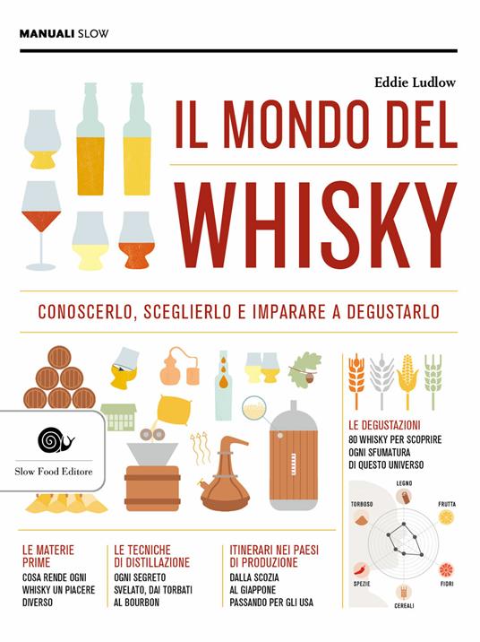 Slow Food Editore - Il Mondo del Whiky
