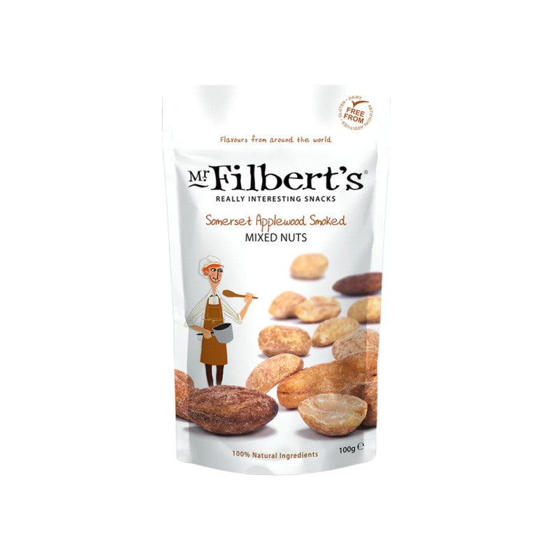 Mr Filbert&